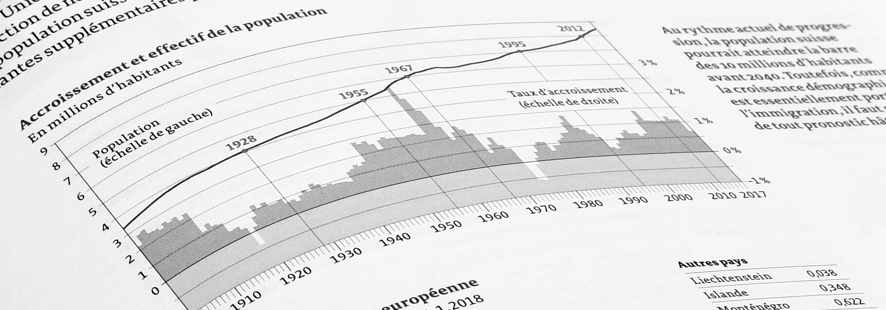 Économie et droit